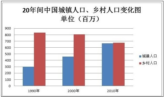 2014ȫ˶ʿоѧӢ