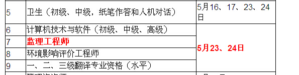 2015ʦʱ