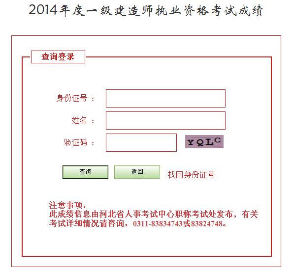 ӱ2014һʦɼѯ