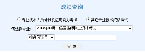 2014һʦɼѯ