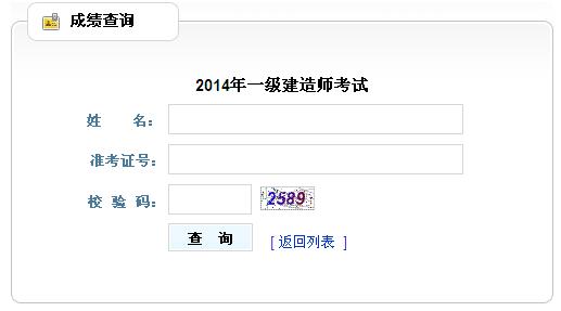 2014һʦɼѯ